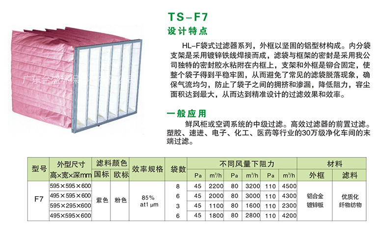 中效袋式過濾器TS-F7